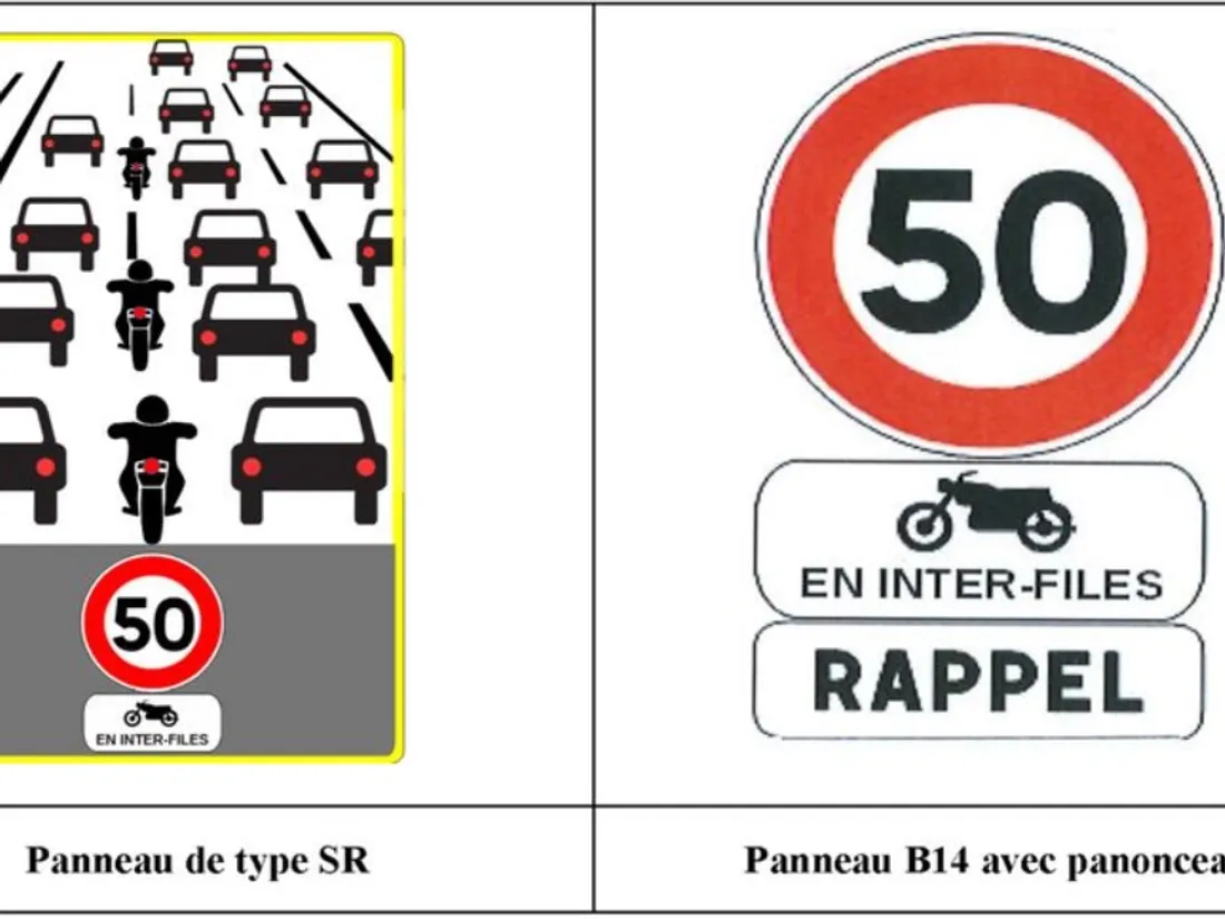 Sécurité routière - Panneau - Circulation - Inter-files - Paris - Île-de-France